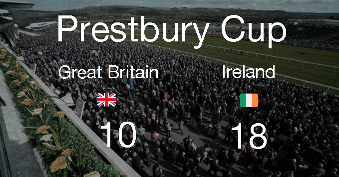 prestbury cup