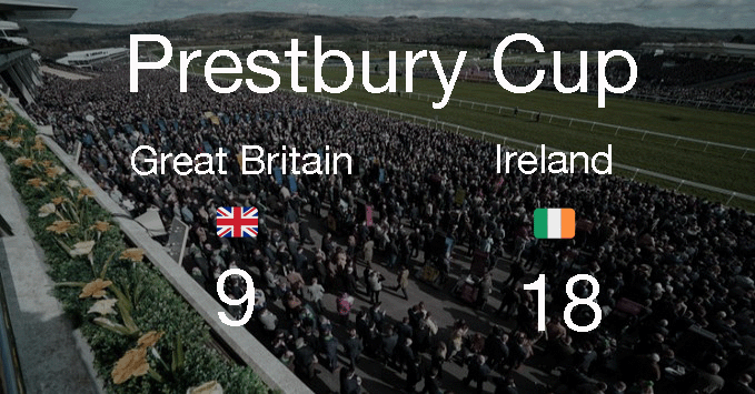 prestbury cup