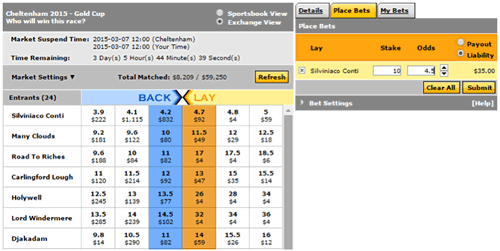 Betting Exchange