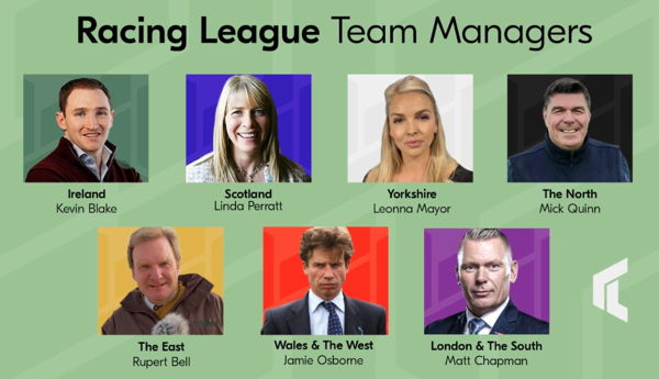 Racing League 2022 managers